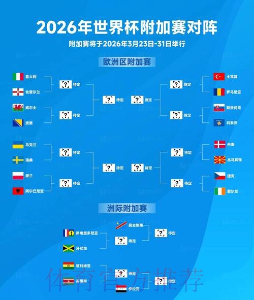2026世界杯盘口网页版最佳 2026世界杯盘口网页版最佳